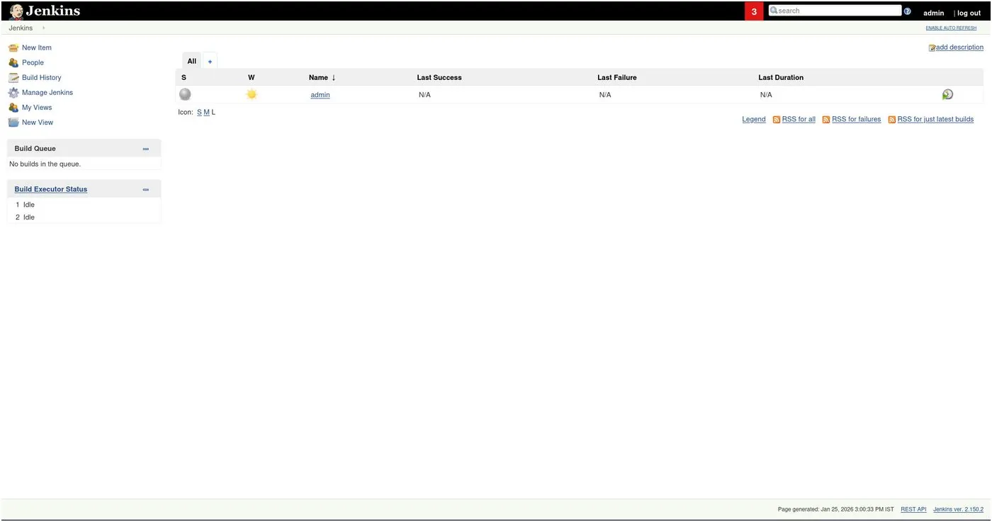 Jenkins admin panel after login